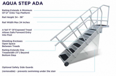 Purchase the Aqua Step ADA from H2O Innovations